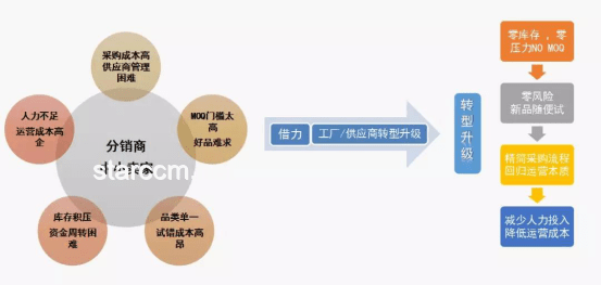 死亡哲学视角下的殡葬行业转型：家庭情感链接与文化传承新趋势